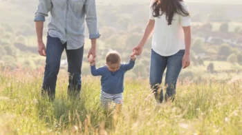 UK Private Life Visa Requirements and Application